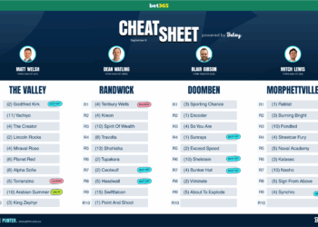 Betsy’s Cheat Sheet