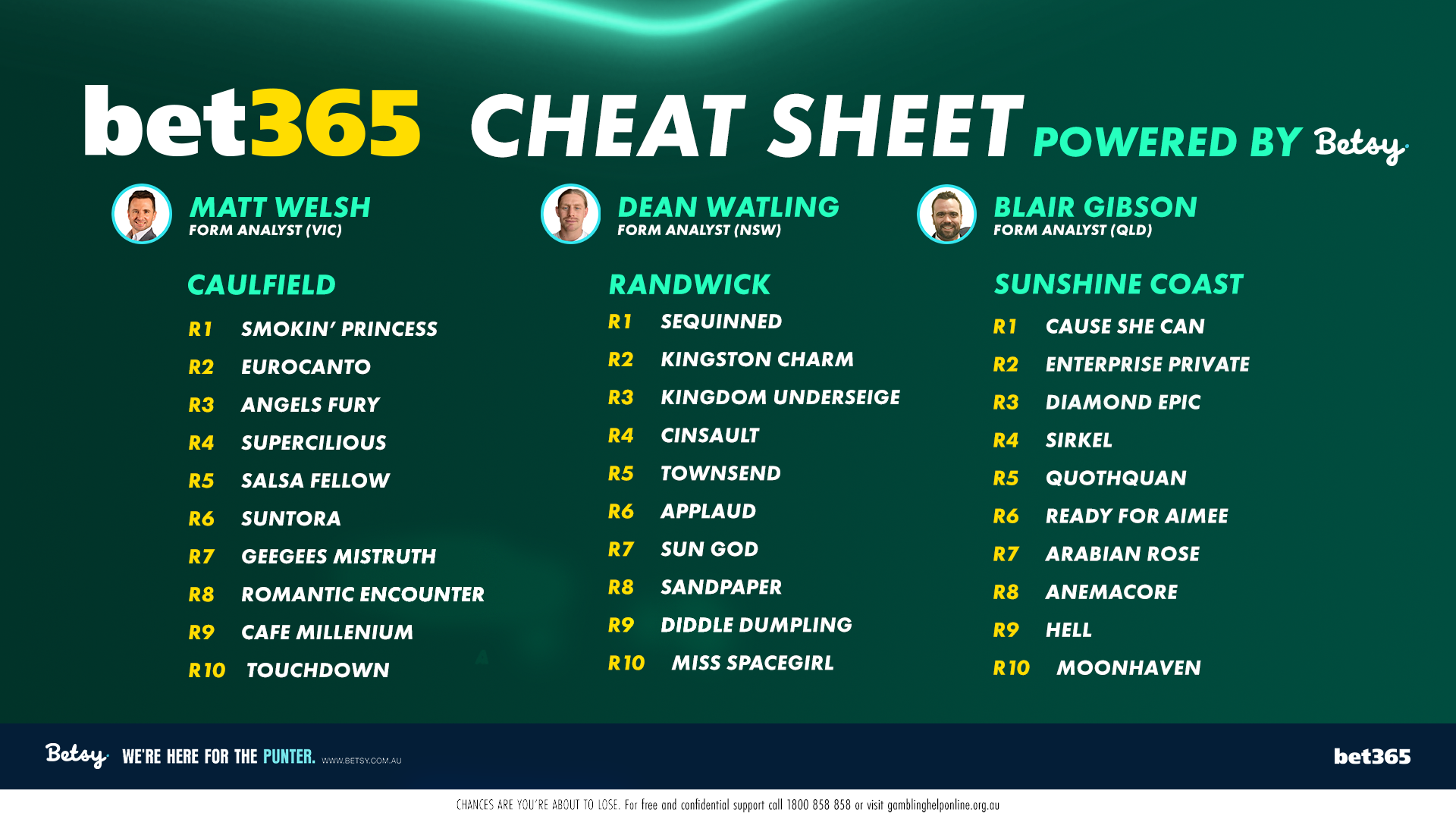 Betsy’s Cheat Sheet