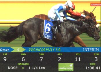 Photo Finish Drama at Wangaratta