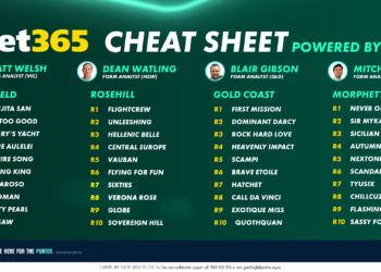 Betsy’s Cheat Sheet