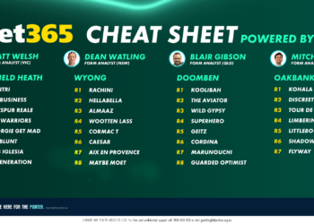 Betsy’s Cheat Sheet