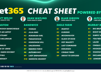 Betsy’s Cheat Sheet