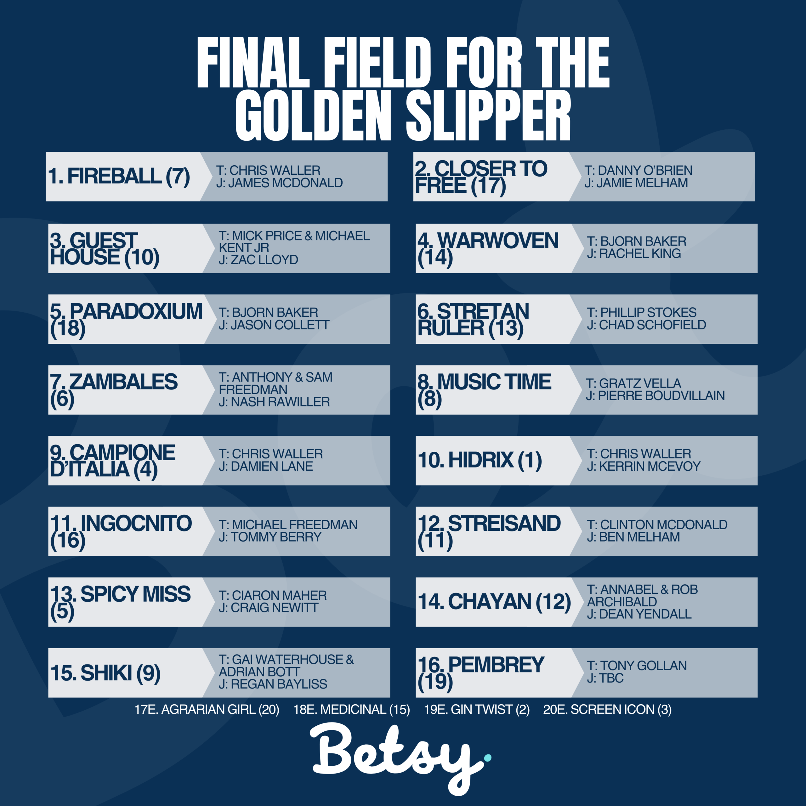 GOLDEN SLIPPER FIELD (1)