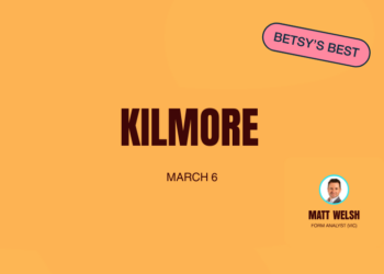 Kilmore Tips: Best bets and track insights for today’s meeting