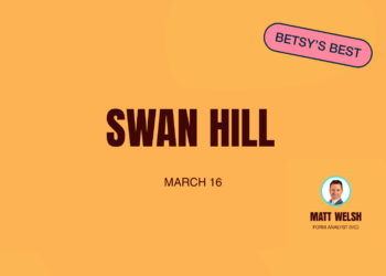 Swan Hill Tips: Matt Welsh’s best bets and race preview