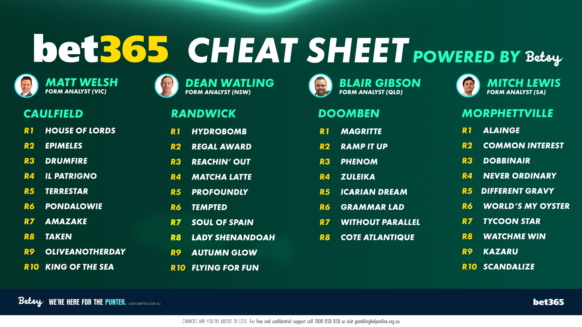 Betsy's Cheat Sheet post image