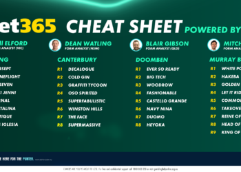 Betsy’s Cheat Sheet