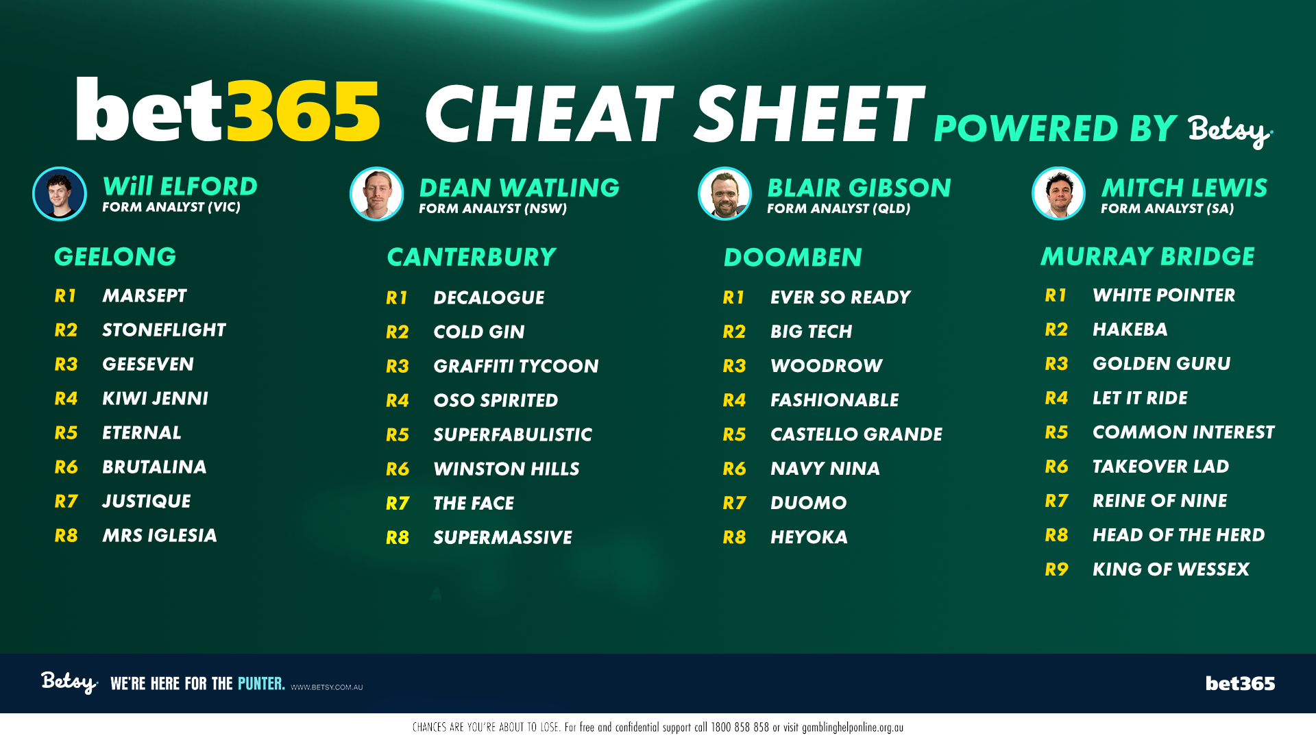 Betsy's Cheat Sheet post image