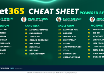 Betsy’s Cheat Sheet