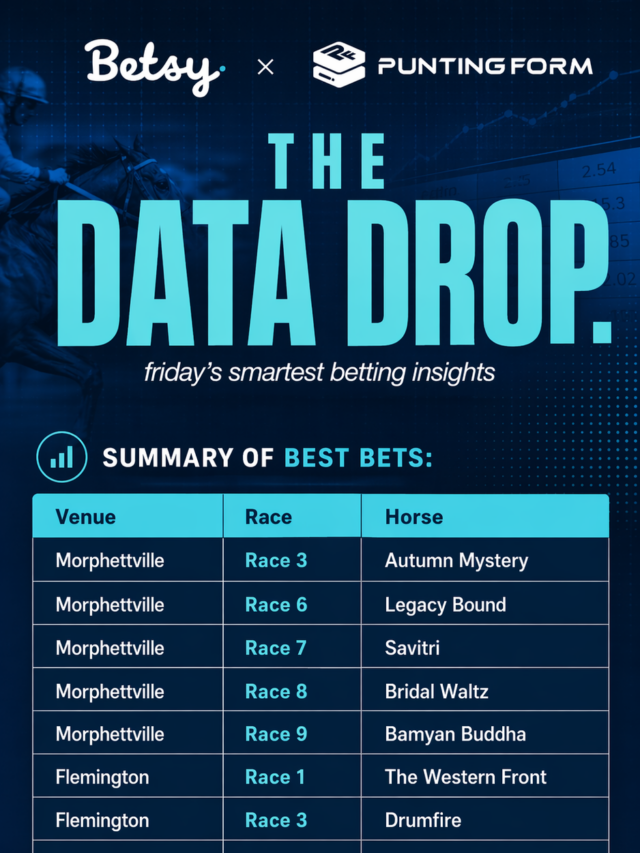 The Data Drop