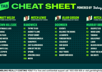 Betsy’s Cheat Sheet: Your one-stop shop for racing around the country