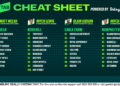 Betsy’s Cheat Sheet: Your one-stop shop for racing around the country