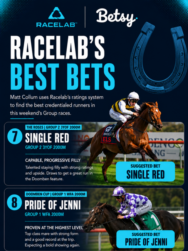Feature Race Tips
