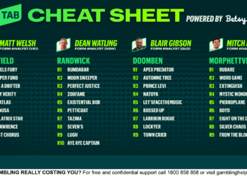 Betsy’s Cheat Sheet: Your one-stop shop for racing around the country