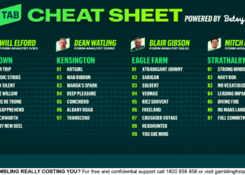 Betsy’s Cheat Sheet: Your one-stop shop for racing around the country