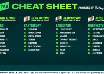 Betsy’s Cheat Sheet: Your one-stop shop for racing around the country