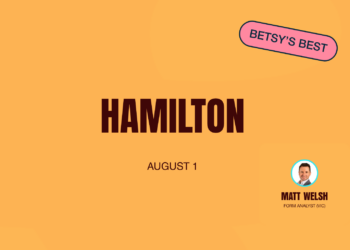 Matt Welsh’s Hamilton Set: Best bets and value plays on a bog track