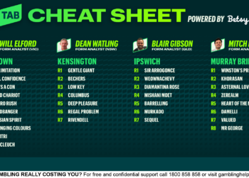 Betsy’s Cheat Sheet: Your one-stop shop for racing around the country