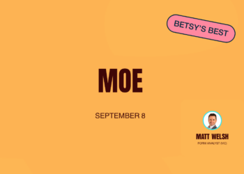 Matt Welsh’s Moe Mail: Best bets and a couple of roughies for Tuesday